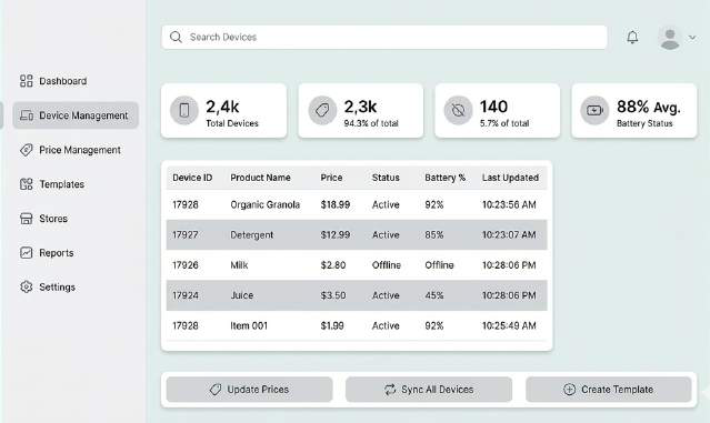 DPL-C device management dashboard